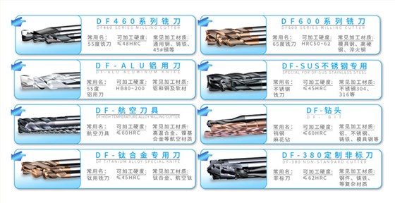 刀父各大系列產品說明