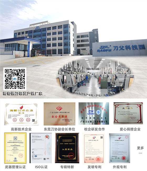 江西刀父大門1二維碼