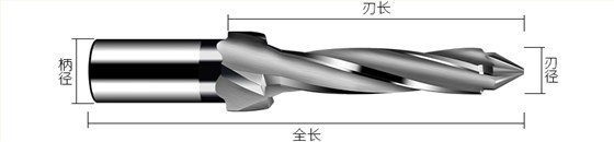 非標(biāo)刀