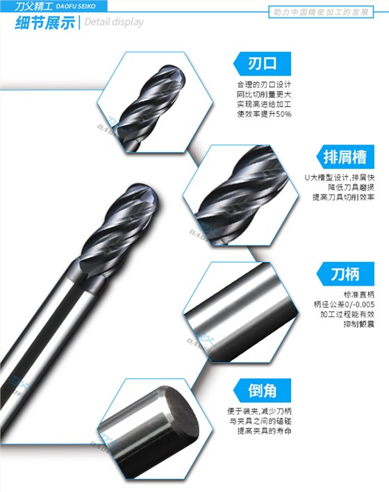 細節(jié)展示