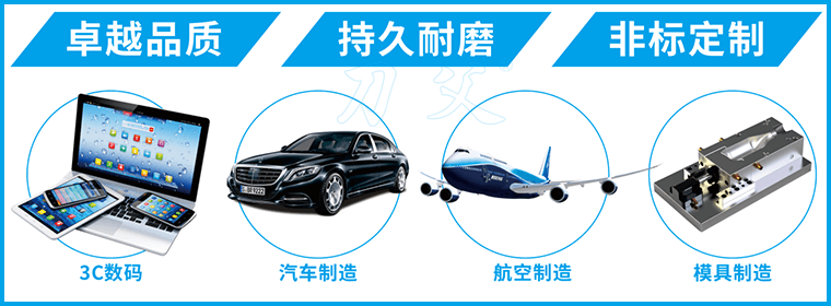 應(yīng)用行業(yè)1