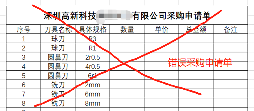 客戶錯(cuò)誤采購申請單