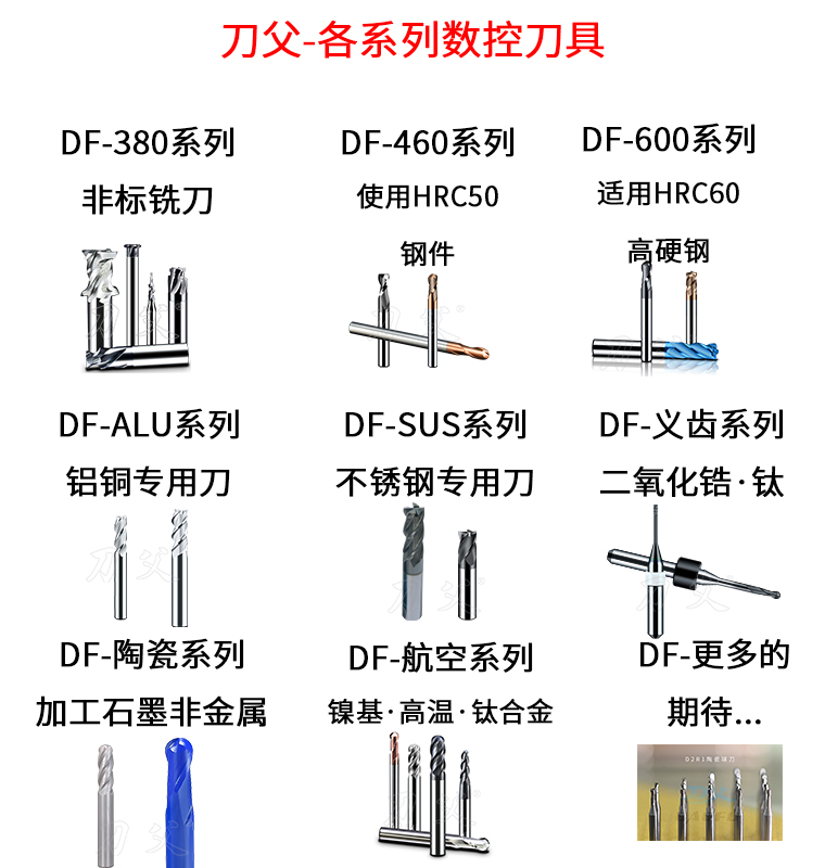 刀父各系列數(shù)控刀具