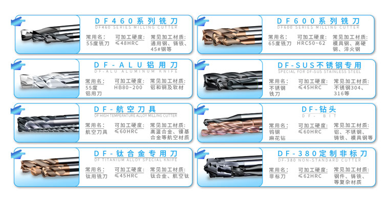 刀父各大系列產(chǎn)品說(shuō)明