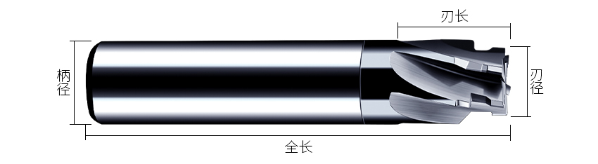 非標(biāo)刀1