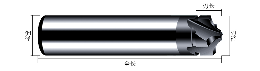 非標高光刀