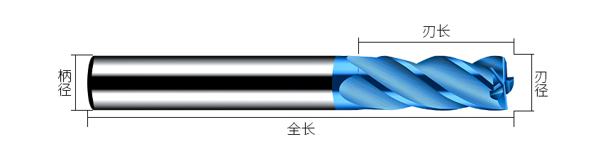 4刃藍色 4刃藍色