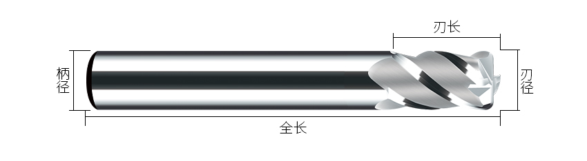 無(wú)涂層圓鼻刀