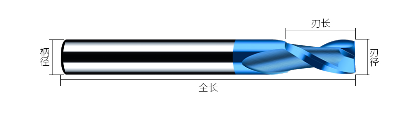 2刃藍(lán)色