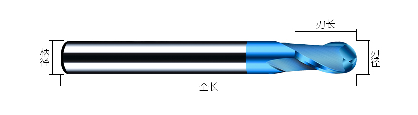 藍色球刀