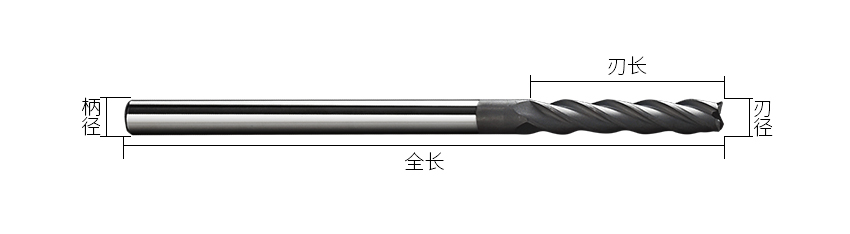 非標石墨刀
