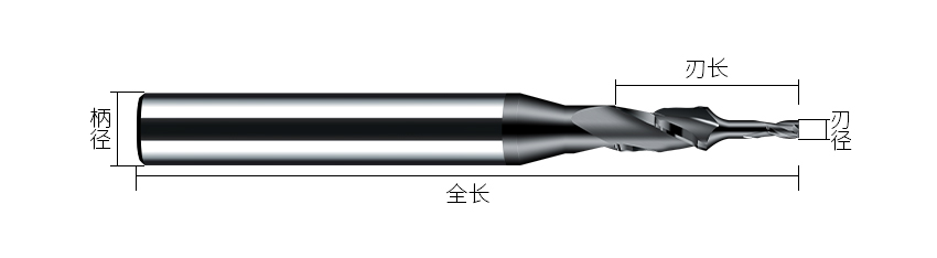 多功能銑刀